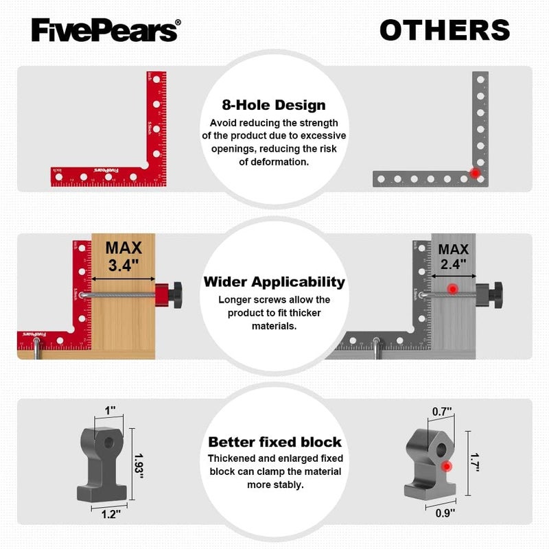 FIVEPEARS 2 Pack 90 degree positioning square clamps set for woodworking, 5.5" x 5.5"(14 x 14cm) aluminum precision right angle corner clamp for square picture frame tool box cabinet drawer and wood - Image 4